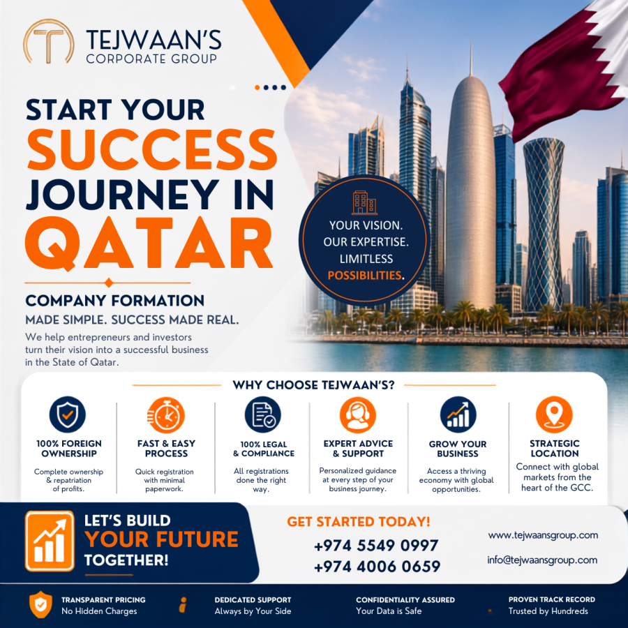 Company Formation in Qatar